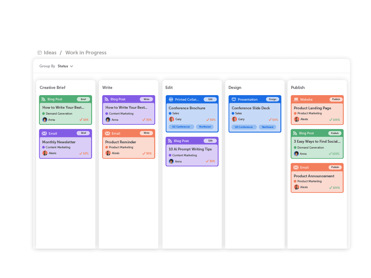 kanban view